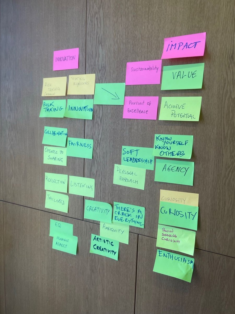 NFS_IADT's tweet photo. Second day of C-Accelerate working meeting in Dublin. Brainstorming innovation and entrepreneurship ideas! With @aaltouniversity
 @filmeualliance @tallinnaylikool @LUCASchoolofArt
 @lusofonafilmes More information at https://t.co/fpXOlh2IZn #Entrepreneurship #innovation #academia https://t.co/QV5ygihURB