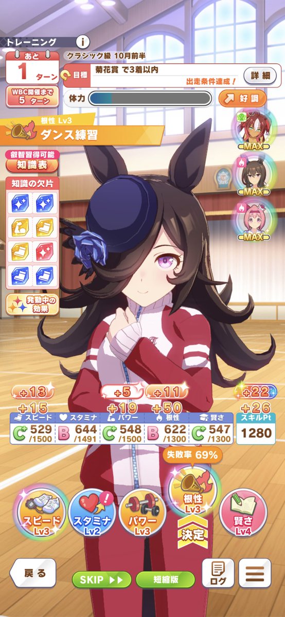 俺は69%の先を行く 
