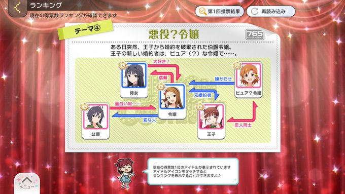 #ミリシタ #ミリオンキャスティング 投票今日までだけど、侍女役に美奈子はなさそうだし、これといった考えがないから何役の