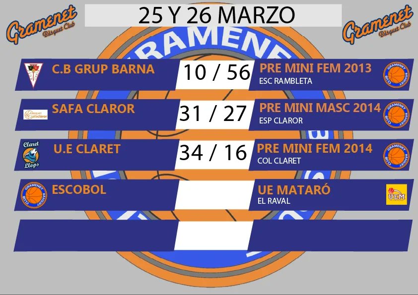 Gramenet B.C. tweet media