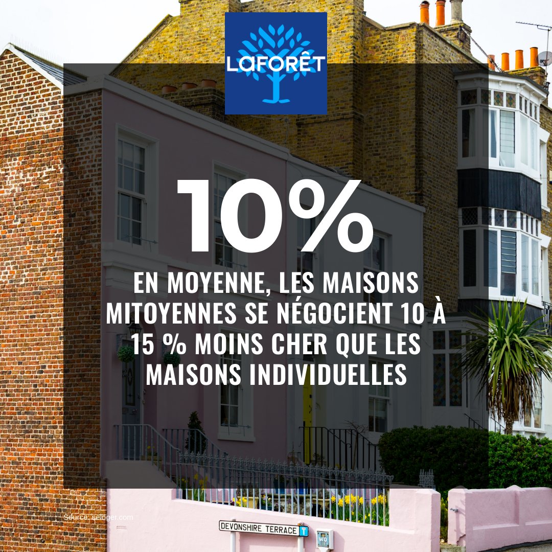 Lors de l'estimation d'un bien immobilier, certains critères baissent le prix de vente. 📉

Les maisons mitoyennes en font partie et coûtent 10 à 15 % moins cher que les maisons individuelles. 🏘

#EstimationImmobilière #PrixImmobilier #MaisonsMitoyennes