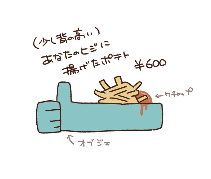 コラボメニュー… 