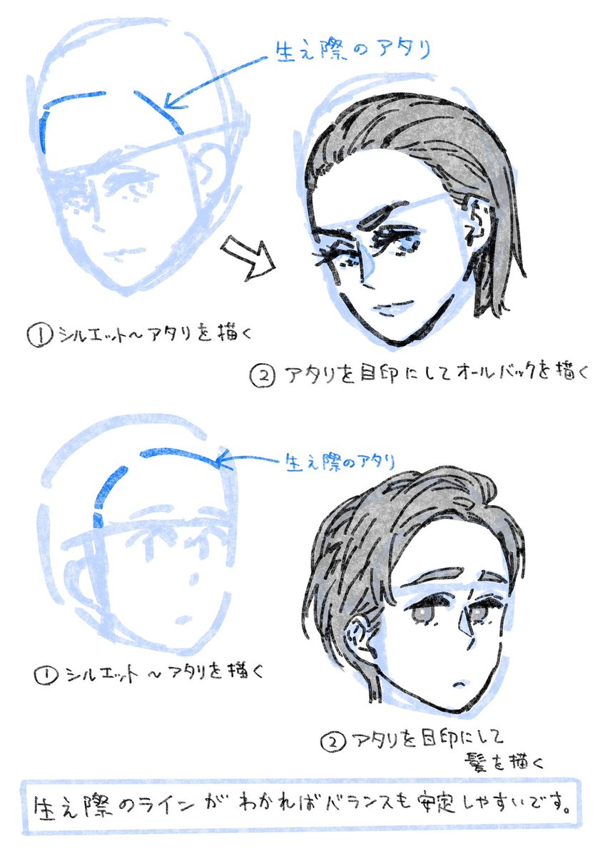 オールバックが描ける人はレベル高いです。

生え際のラインは普段隠れてて描かないので意外と忘れてたり認識が甘い人も多いはず。 