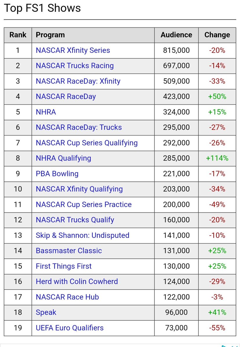 Drake Kite on Twitter: