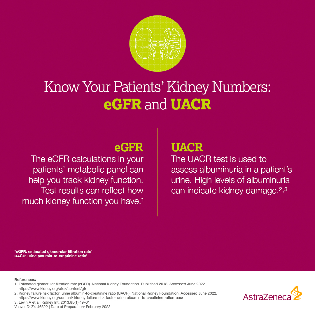 AstraZeneca on Twitter "Urine AlbumintoCreatinine Ratio (UACR) and