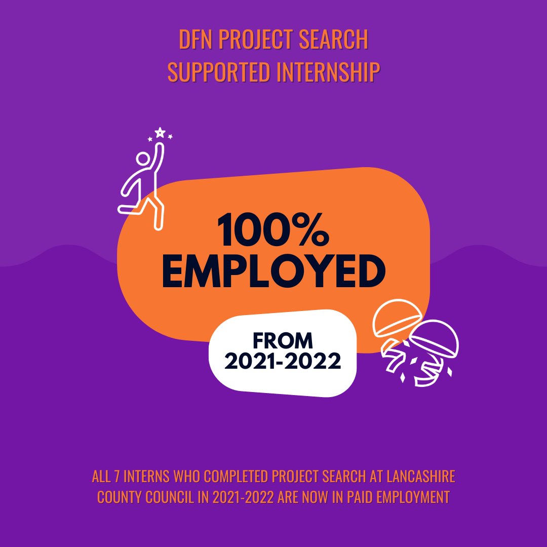 DFNPS_Preston's tweet photo. We are so proud to announce that every single intern who completed DFN Project Search with us last year at @LancashireCC  has now gained paid employment.

We are incredibly proud of all seven on them and are honoured to be a part of their journey 🎉 https://t.co/FQ1iiroo9E