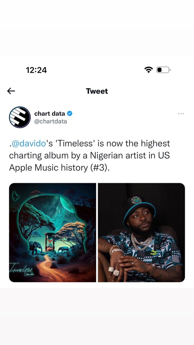 donchichi01's tweet photo. @davido NOR CAP🇳🇬 🧢 TIMELESS all the way nigga 💨📌 https://t.co/GjXWBrZTPH
