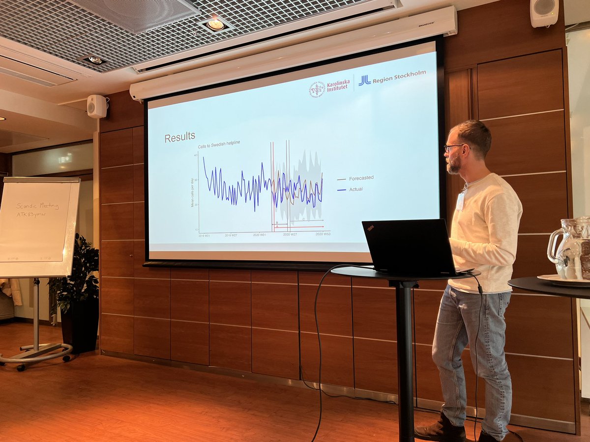 Today, Håkan Wall, Karolinska, presented results from our joint Nordic Helpline study at the 4th GAMIC conference i Helsinki. Thank you all for valuable comments👍@VirveMarionneau  <a href="/molander_olof/">Olof Molander</a> <a href="/ForsstromDavid/">David Forsström</a> #Nordic #GAMIC