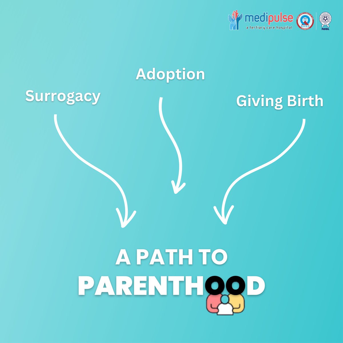 Building a Family in Different Ways: Adoption, Surrogacy, and Natural Birth - Love Knows No Boundaries.
.
.
.
.
#medipulsehospital #jodhpur #adoption #surrogate #naturalbirth #gynecology #gynocologist