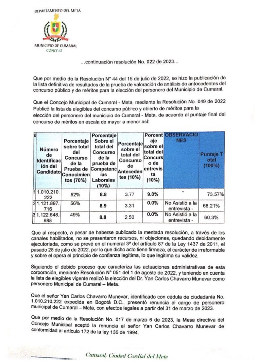 Concejo Municial De Cumaral tweet media