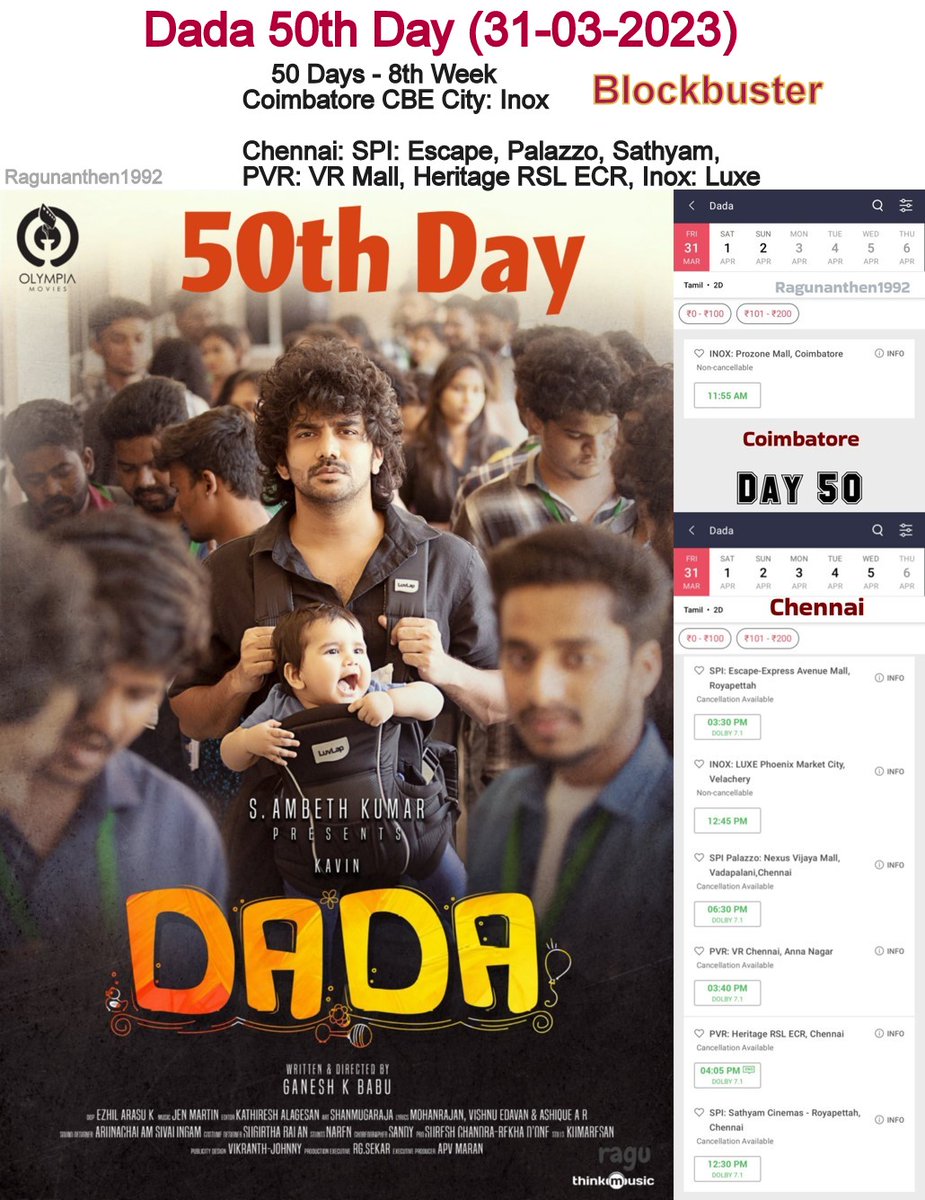 'DADA' a coming off age drama that had rightly hit our heart and soul is turning 50 days in theatre ❤️
Congrats team👏✨
@Kavin_m_0431 @ganeshkbabu @OlympiaMovies @aparnaDasss @JenMartinmusic 
#50DaysOfBBDaDa