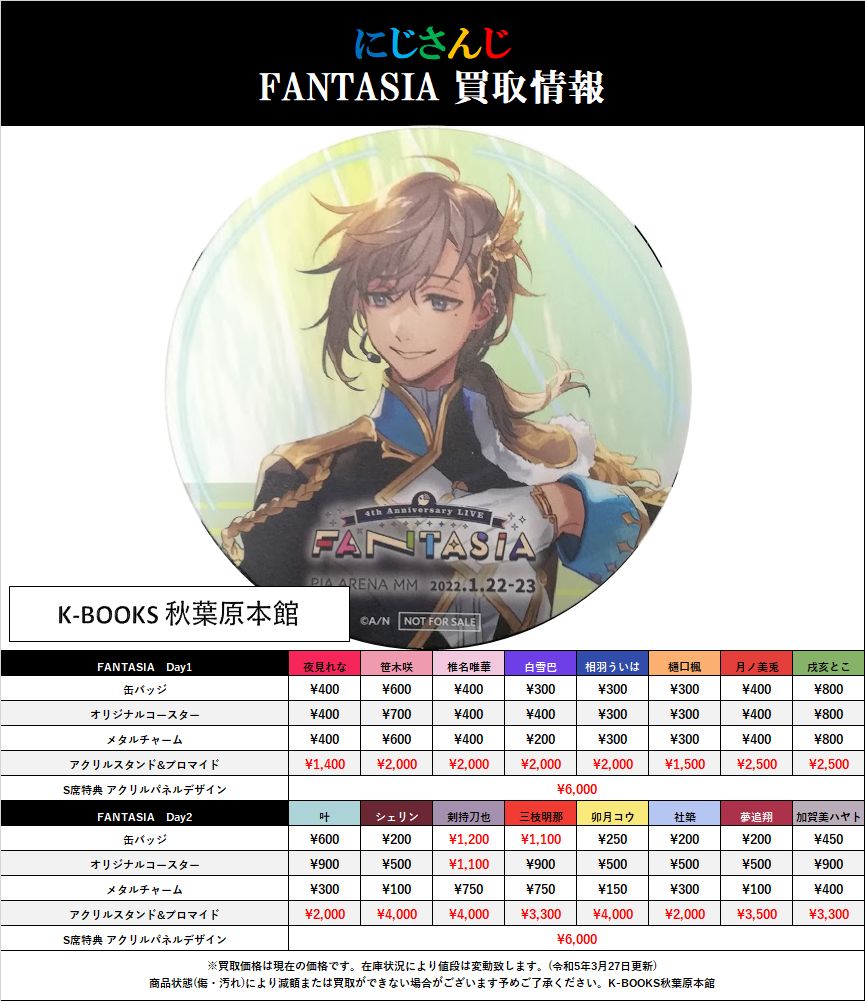 送料込・まとめ買い 叶 fantasia 缶バッジ メタルチャーム - 通販