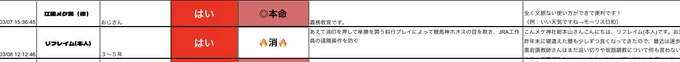 リフレイム(本人)からいただきました。
しかも引退してない世界線からです。ネジ飛んでる〜! 