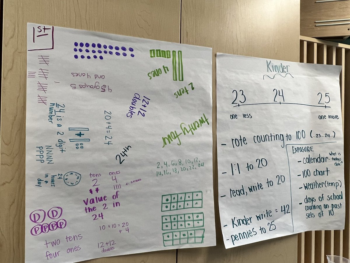 Stephanie Seretis Long tweet media