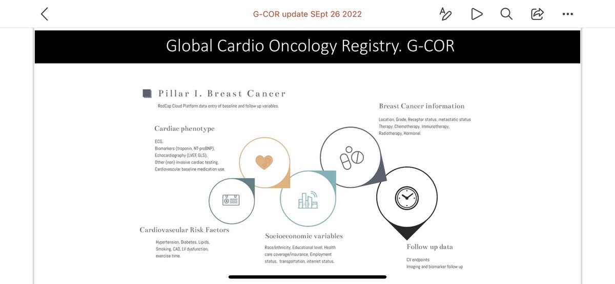 Diego Sadler MD FACC (@dsadlermd) on Twitter photo Warm welcome to <a href="/AdventHealthCFL/">AdventHealth Central Florida</a> #Dr.PatriciaGuerrero to GCOR Global Cardio Oncology Registry: 11th site activation <a href="/ICOSociety/">International Cardio-Oncology Society</a> <a href="/CleClinicHVTI/">Cleveland Clinic Heart, Vascular & Thoracic</a> <a href="/CleveClinicFL/">Cleveland Clinic Florida</a> <a href="/ACCinTouch/">American College of Cardiology</a> <a href="/anita_deswal/">Anita Deswal</a> <a href="/nakhtermd/">Nausheen Akhter, MD</a> <a href="/BrentonBauerMD/">Brenton Bauer</a> <a href="/Vijayrao7474/">Vijay Rao, MD, PhD</a> <a href="/DrBrijPatel/">Brijesh Patel DO, FACC</a> <a href="/DrRohitMoudgil/">Rohit Moudgil MD PhD</a> <a href="/venumenon10/">venu menon</a> <a href="/karamlou/">Tara Karamlou</a> Warm welcome to <a href="/AdventHealthCFL/">AdventHealth Central Florida</a> #Dr.PatriciaGuerrero to GCOR Global Cardio Oncology Registry: 11th site activation <a href="/ICOSociety/">International Cardio-Oncology Society</a> <a href="/CleClinicHVTI/">Cleveland Clinic Heart, Vascular & Thoracic</a> <a href="/CleveClinicFL/">Cleveland Clinic Florida</a> <a href="/ACCinTouch/">American College of Cardiology</a> <a href="/anita_deswal/">Anita Deswal</a> <a href="/nakhtermd/">Nausheen Akhter, MD</a> <a href="/BrentonBauerMD/">Brenton Bauer</a> <a href="/Vijayrao7474/">Vijay Rao, MD, PhD</a> <a href="/DrBrijPatel/">Brijesh Patel DO, FACC</a> <a href="/DrRohitMoudgil/">Rohit Moudgil MD PhD</a> <a href="/venumenon10/">venu menon</a> <a href="/karamlou/">Tara Karamlou</a>