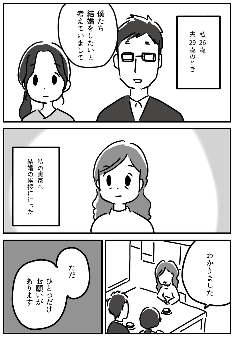 15年前の3月の終わりに結婚式を挙げました
今のところ何とかやっていけています 