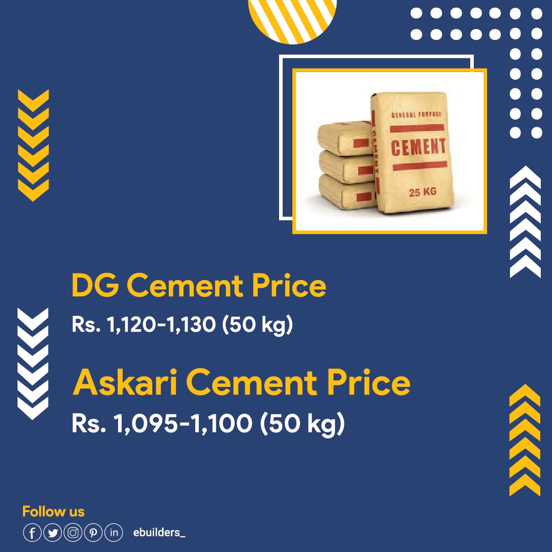 ebuilders_'s tweet photo. Here's is New Cements and Fair Prices.
#ebuilders #regionalplan9 #MapleLeaf #Cement #PetrolPrice #Construction #Business #Engineering #Interiordesign #homebuilder #homedesign #Labourer #bricks https://t.co/YwhvcEvh2W