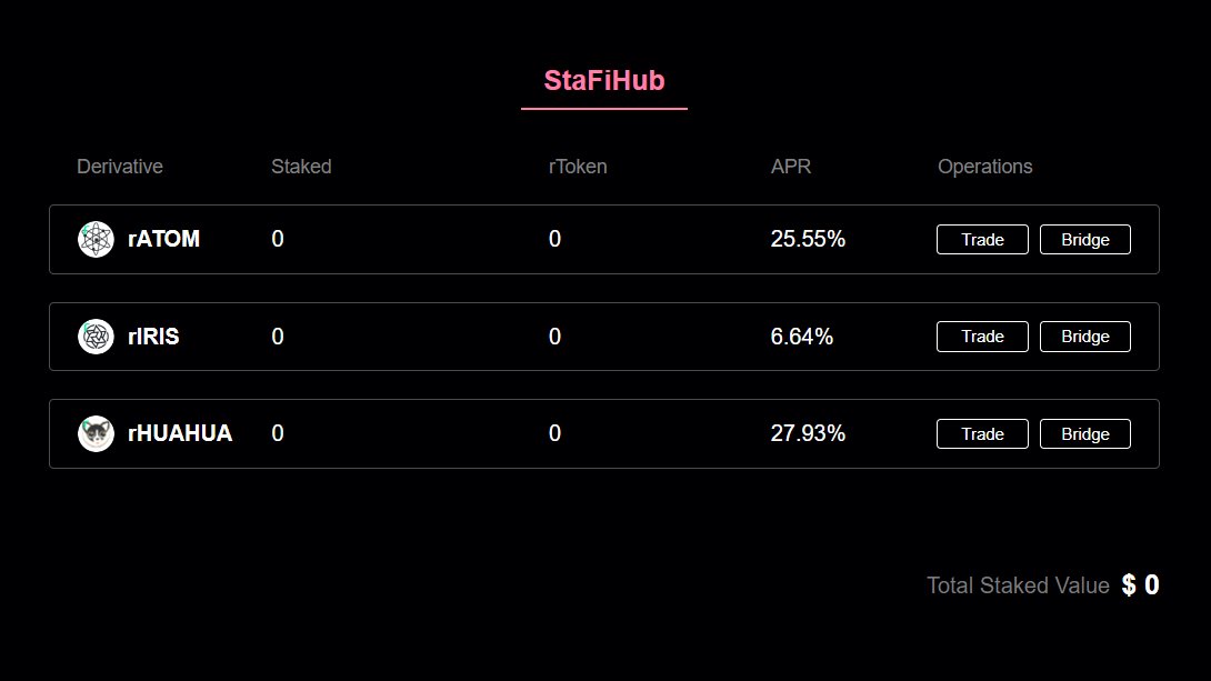 StaFiHub_'s tweet photo. 🔥 Minted #rTokens?

Possible operations available for each asset on the #rAsset page on #StaFiHub;

1⃣ Trade on @rDEX_Finance 
2⃣ Bridge using #rBridge

Mint #rTokens by staking:
➡️https://t.co/Ws36eP6LCG

Proceed to #rToken:
➡️https://t.co/WVgmVI9p7U https://t.co/zLHSUyEcSn