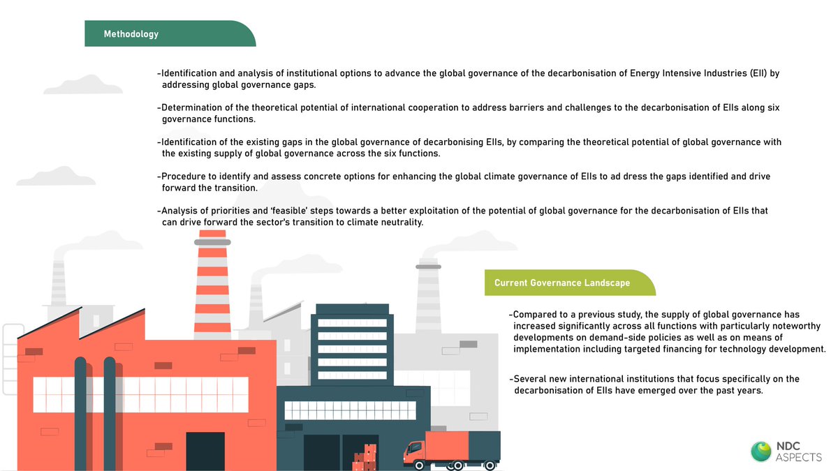 ndcaspects's tweet photo. 📖Read our report for the energy-intensive industries: https://t.co/Edvzc9sooQ
📍Find a short summary here: https://t.co/O9NYOOSvee
Visit our website 🔗 to find out more about #NDCASPECTS: https://t.co/U1cEUGVdvI
❗️Subscribe here to stay up to date: https://t.co/St19NPN92e https://t.co/xgAoqfEUqb