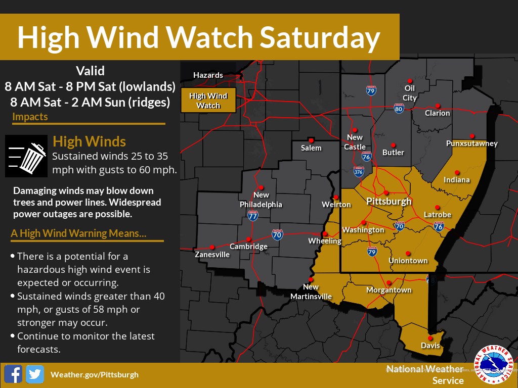 NWS Pittsburgh tweet media