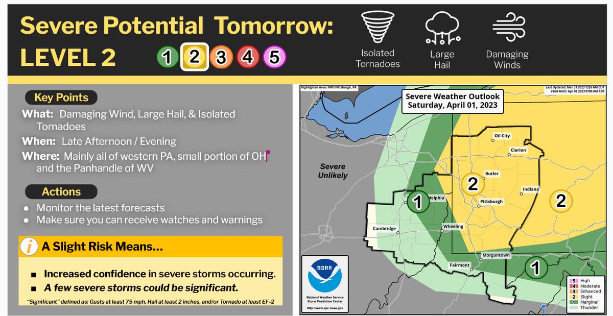 NWS Pittsburgh tweet media
