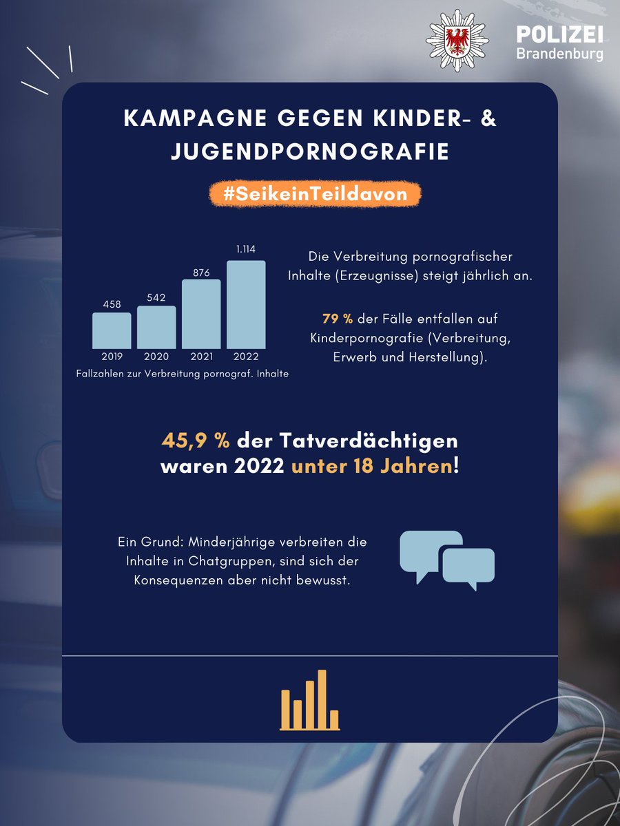 #SeikeinTeildavon

2022 sind die Fälle der Verbreitung, Herstellung, des Besitzes &amp; Erwerbs kinderpornograf. Inhalte um über 30 % angestiegen.

Um aufzuklären &amp; zu sensibilisieren starten wir heute eine #Prävention​skampagne gegen die Verbreitung von Kinder- &amp; Jugendpornografie!