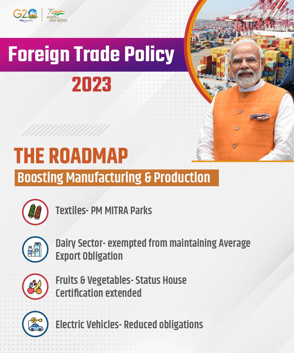 PiyushGoyal's tweet photo. Exports growth roadmap!

Grassroots-led export promotion a big priority as Foreign Trade Policy 2023 provides a major thrust to strengthen India's growing stature in global trade. https://t.co/n11Q5gOIWw
