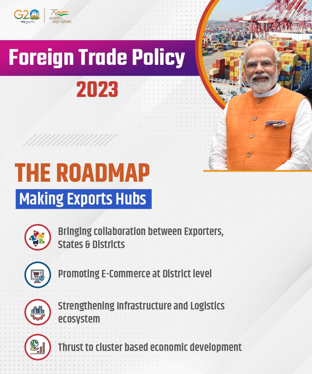 PiyushGoyal's tweet photo. Exports growth roadmap!

Grassroots-led export promotion a big priority as Foreign Trade Policy 2023 provides a major thrust to strengthen India's growing stature in global trade. https://t.co/n11Q5gOIWw