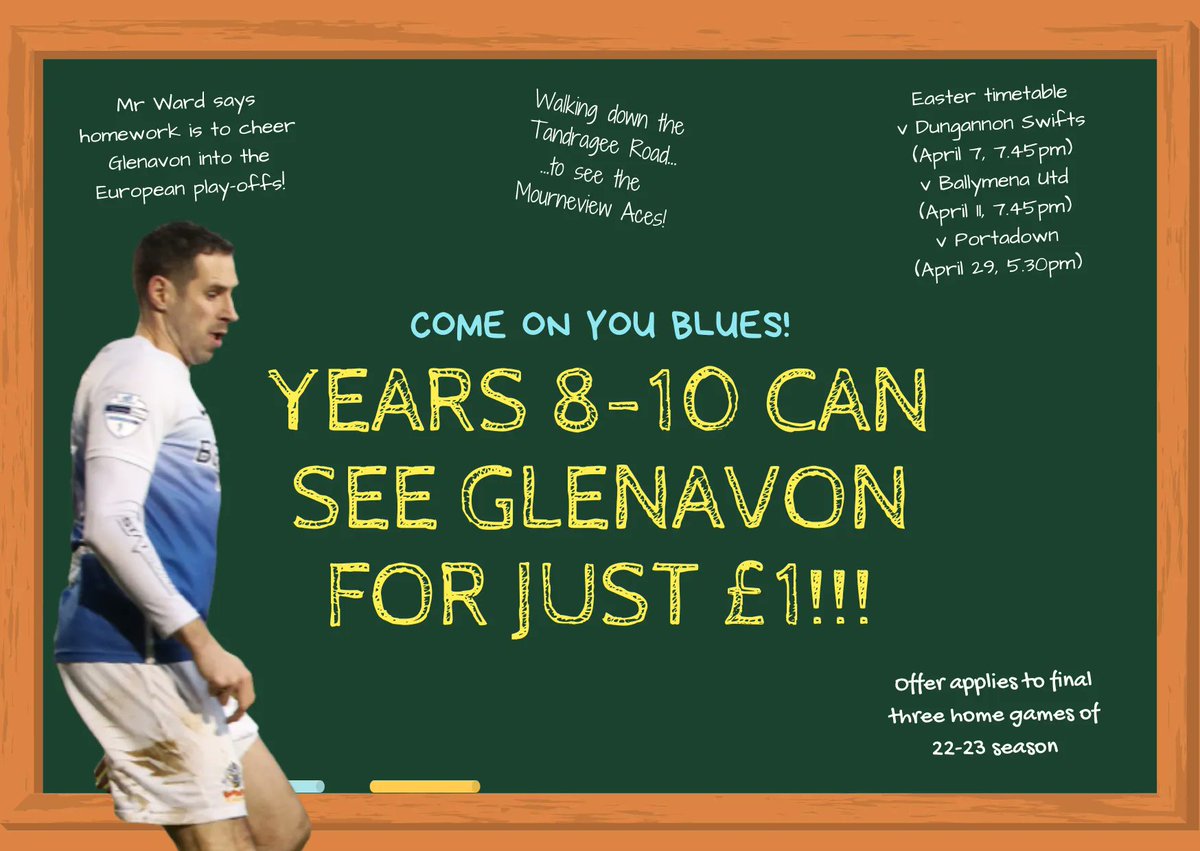 No revision required this Easter!