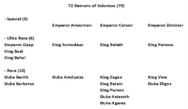 NFT Reddeer 13 ( 72 Demons of Solomon ) tweet media