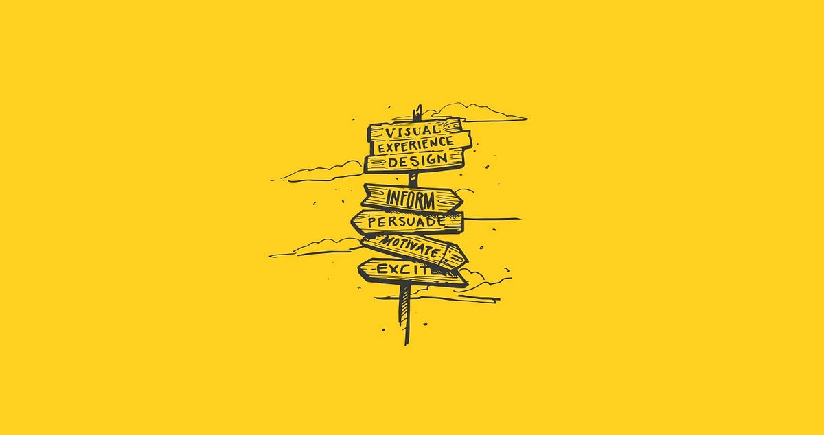saibranding's tweet photo. Design ethics is all about creating products and experiences that are user-centered, sustainable, and socially responsible. 

As designers, we have a responsibility to think beyond aesthetics and consider the impact of our work on people and the planet. #designethics https://t.co/a0BDVgv9jI