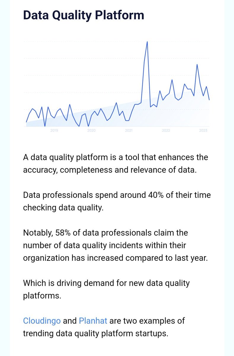 MalokunLabs's tweet image. DATA QUALITY PLATFORM
#explodingtopics
#consumertrends