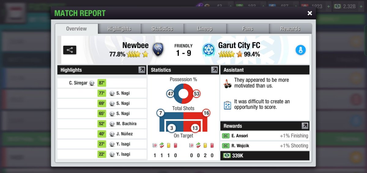 Waktu Penuh. Leg ke-2 <a href="/INC_LTEI/">Indonesia Nations Cup #INCXLI</a>
.
Newbee 1 - 9 Garut City FC