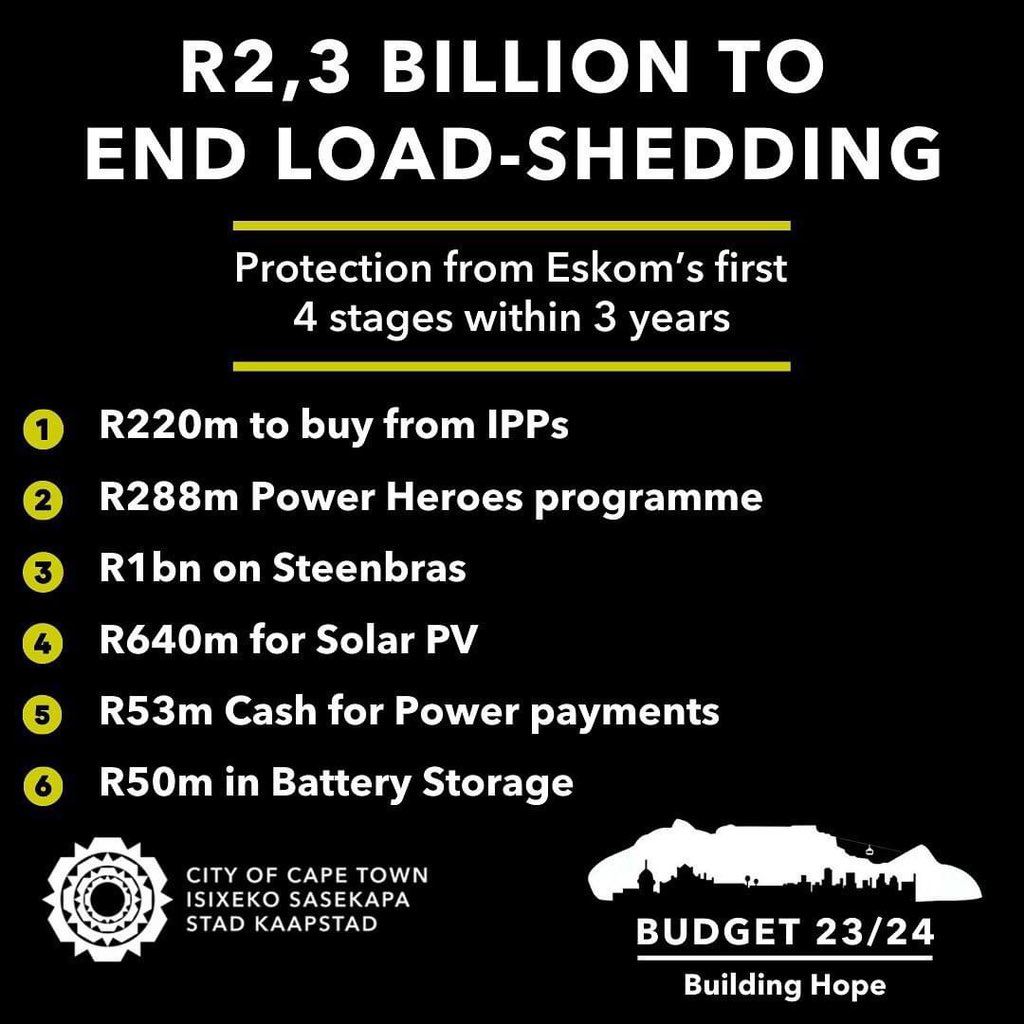 EnergyMayco_CT's tweet photo. The City of Cape Town’s response to load-shedding is a R2,3 Billion capital outlay to mitigate up to 4 stages of power cuts with a view of entirely ending load-shedding overtime and reducing our reliance on Eskom. We are moving quickly with our initiatives. #LetsAct #BudgetOfHope https://t.co/TAsnRuk1nU