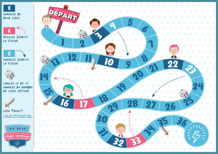 En prolongement de notre Passeport Citoyen Numérique, pour travailler #EMI en classe, nous avons élaboré un jeu de plateau
Le plateau : mission-numerique-78.ac-versailles.fr/wp-content/upl…
Les questions : mission-numerique-78.ac-versailles.fr/wp-content/upl…
Les réponses : mission-numerique-78.ac-versailles.fr/wp-content/upl…