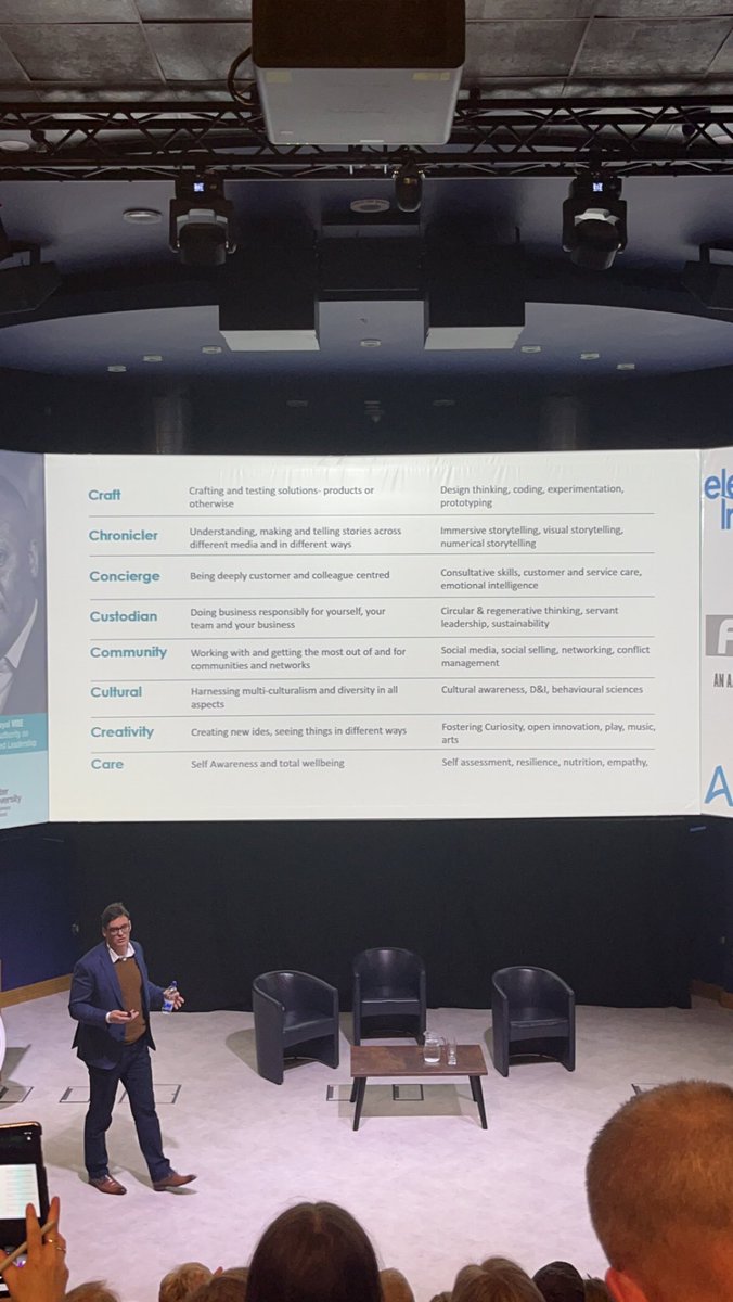 Niamh thoroughly enjoyed the Leadership and Talent event on Wednesday at W5 Odyssey, Belfast.  Thanks to <a href="/SistersIN/">SISTER SIN</a> for the opportunity.