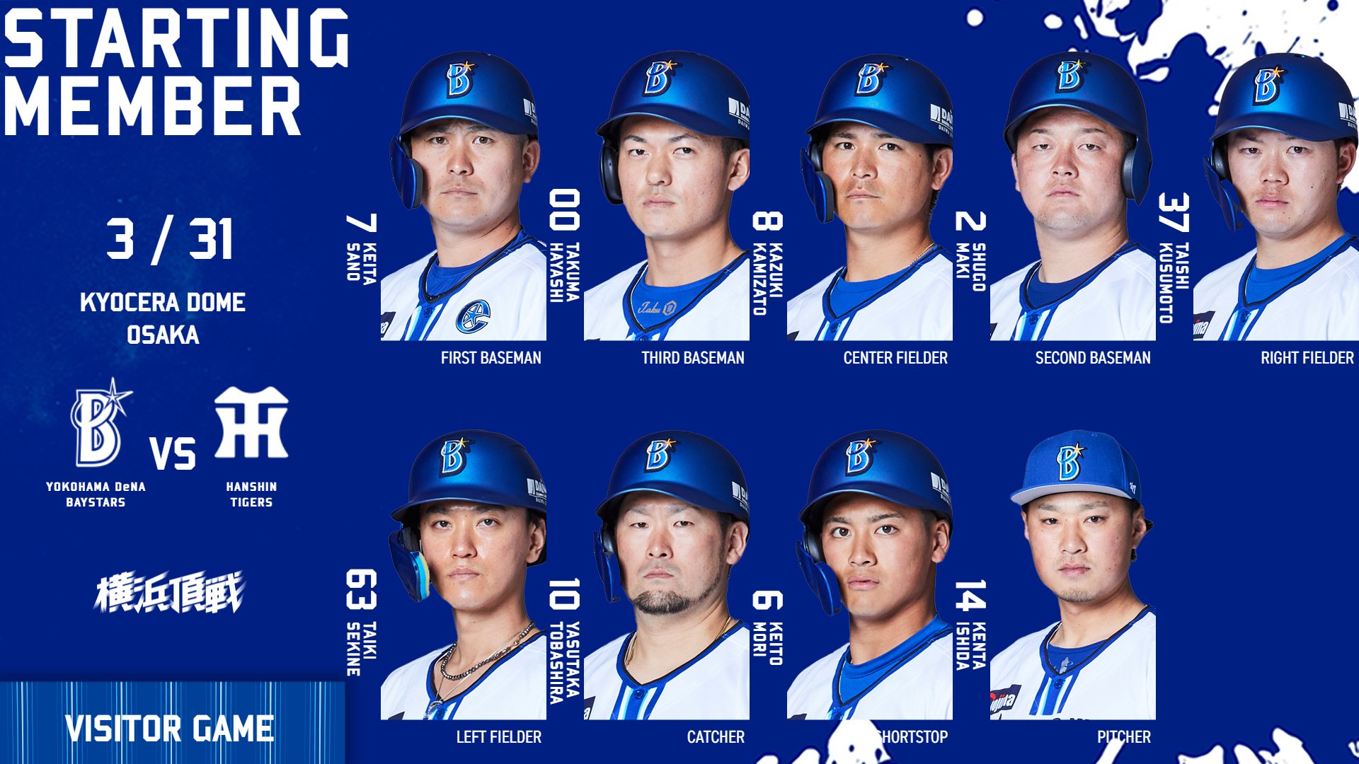 横浜DeNAベイスターズ2023開幕スタメン直筆入りユニフォーム　濱口選手サイン 横浜DeNAベイスターズ2023開幕スタメン直筆入りユニフォーム濱口