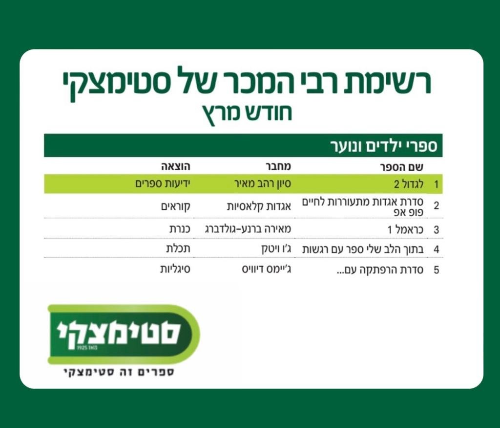 יש לי הרבה מה להגיד על הסדרה ועל התגובות שלכם ושל הילדים שלכם בכל התקופה הזו. בינתיים, פשוט תודה רבה רבה. שבת שלום.