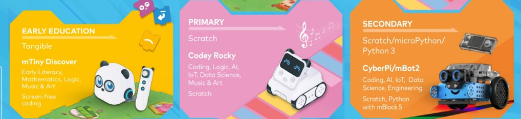KTC_Ug's tweet photo. Primary &amp; Secondary students Coding &amp; Robotics classes at Lugogo Junior school 

Saturdays Program - 15th April 2023 | Holiday Program -9th May 2023
Register - https://t.co/HGaIaILZ5R

We also supply Robotics(Ages 4 - 20) with a full curriculum. See- https://t.co/fdPckyFf5l https://t.co/4ZT2ilHwjK