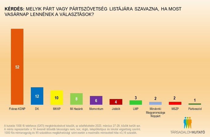 ern0  🎹 tweet media