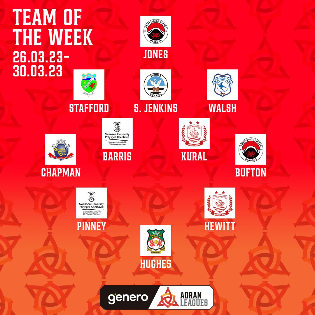 AdranLeagues's tweet photo. ✨ TÎM YR WYTHNOS ✨

Introducing your #GeneroAdranLeagues Team of the Week... https://t.co/2QEOdny8oX