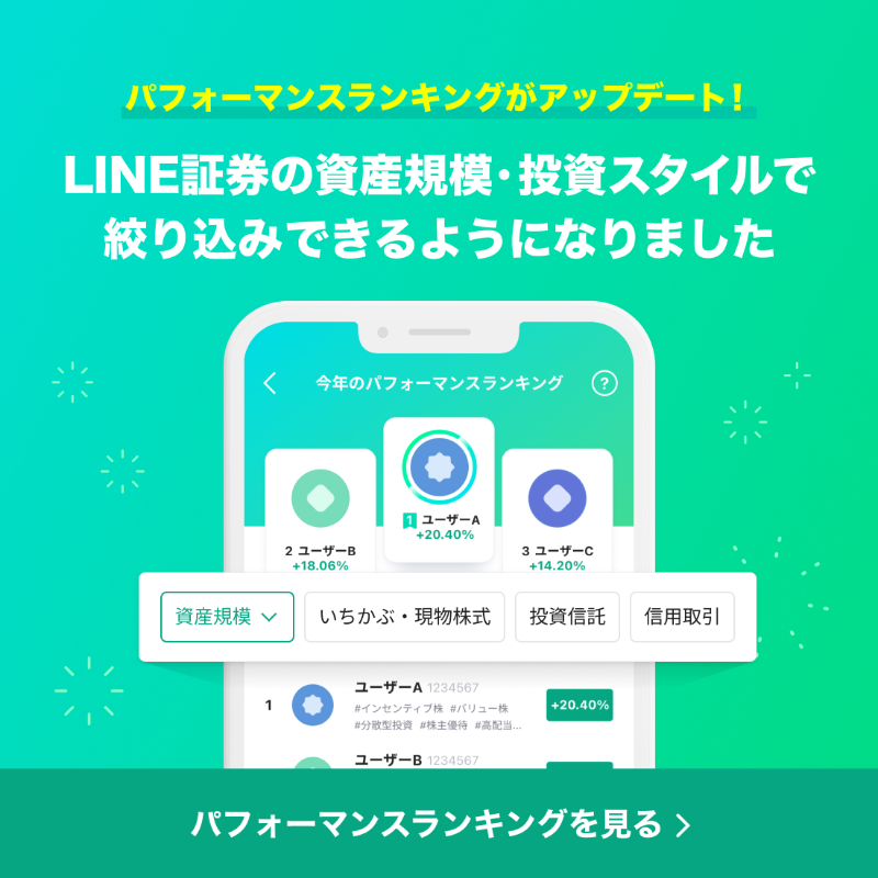 linesec_jp's tweet photo. ／
投資スタイル別に、運用成績の良い投資家を見つけられる📱✨
＼

#LINE証券 で好評の「パフォーマンスランキング」がアップデート‼️
ユーザーの資産規模・投資スタイルで絞り込みができるようになりました。

インストール不要でPC、スマホ両方からご利用いただけます👍