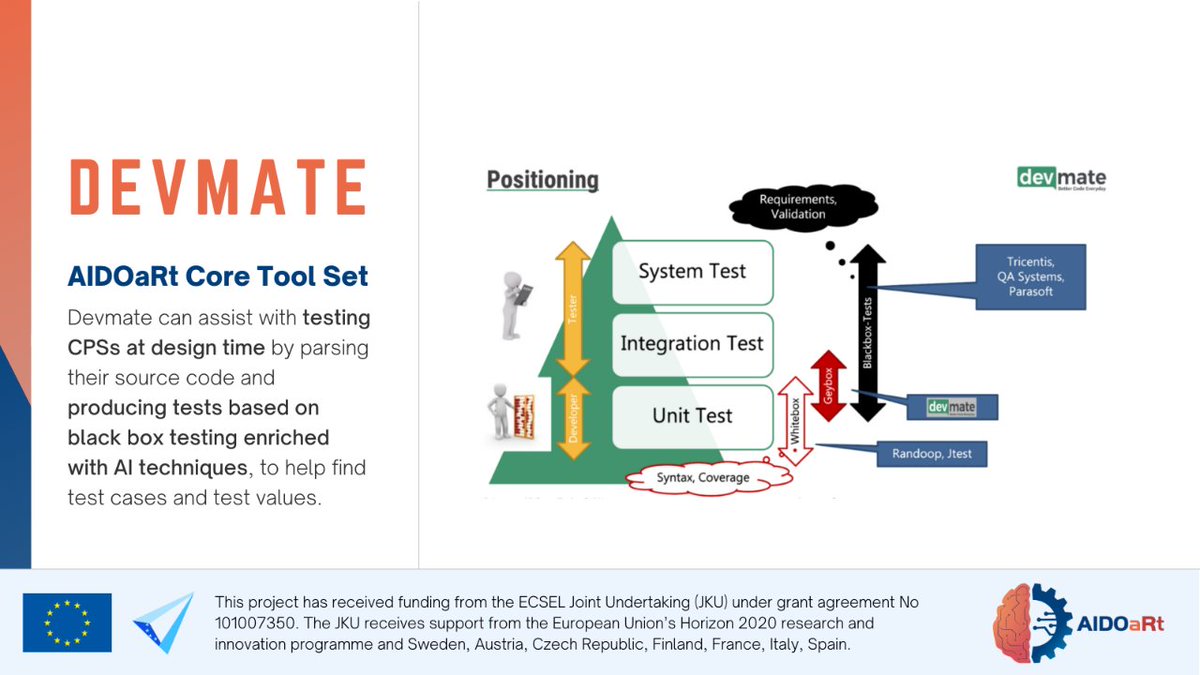 aidoart's tweet image. #devmate is a software testing solution suite, by @devmateSoftware, that provides semi-automatic unit testing in various development environments and programming languages. Design goals include the #blackboxtesting approach, model based testing and test driven development.
