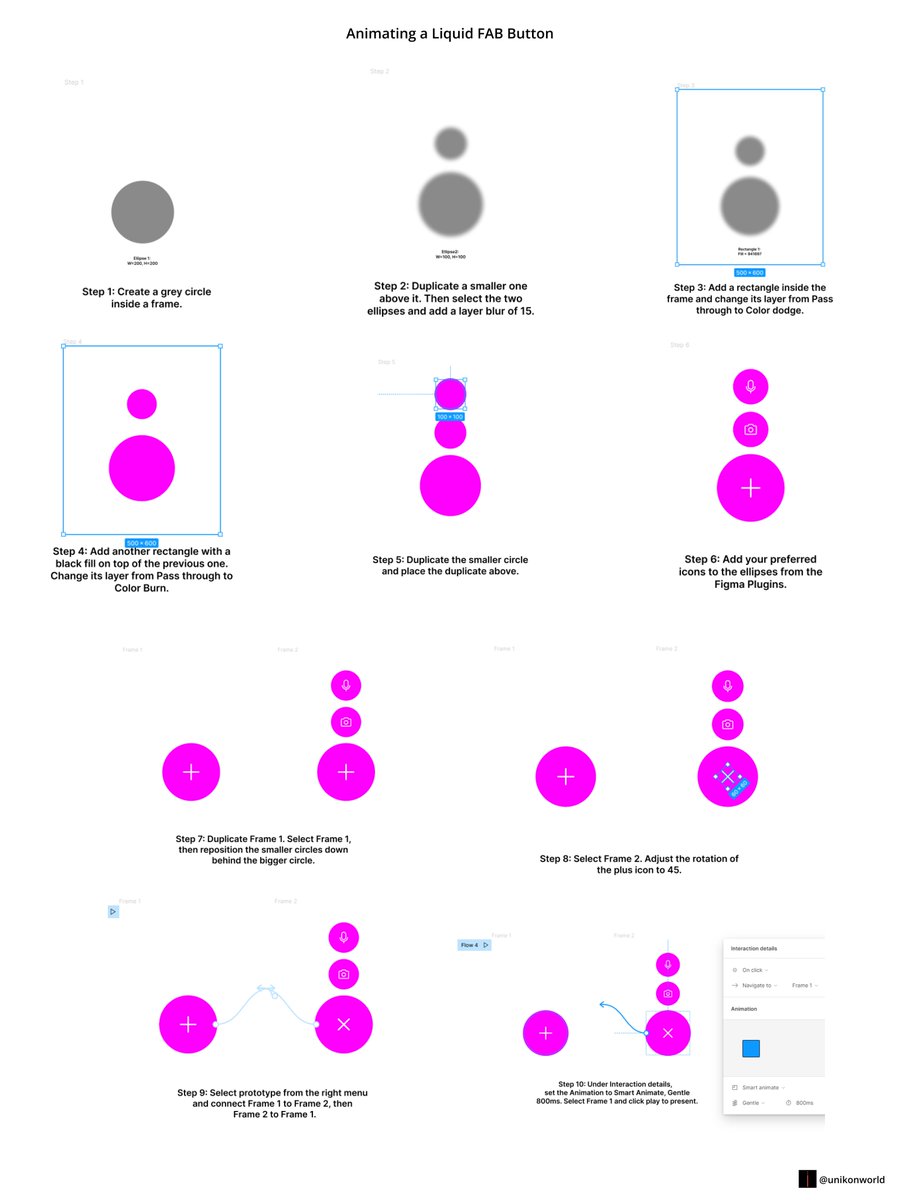 unikonworld's tweet photo. Learn how to animate a liquid FAB button in @figma!

Here’s how to do it in 10 easy steps! 👇

#icondesign #icons #icontutorials #uiux #uiuxdesign #UIUXDesigner #figma https://t.co/BJgyRqVfWH