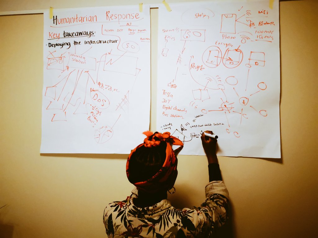 tetadiananow's tweet image. Combining music with UX Design is a journey that I will share someday in the future. 😎
Yesterday, we closed a 24hour hachathon for Ericsson. #TechandBusiness #Connectivity #SocialResponsibility 🙌🏿