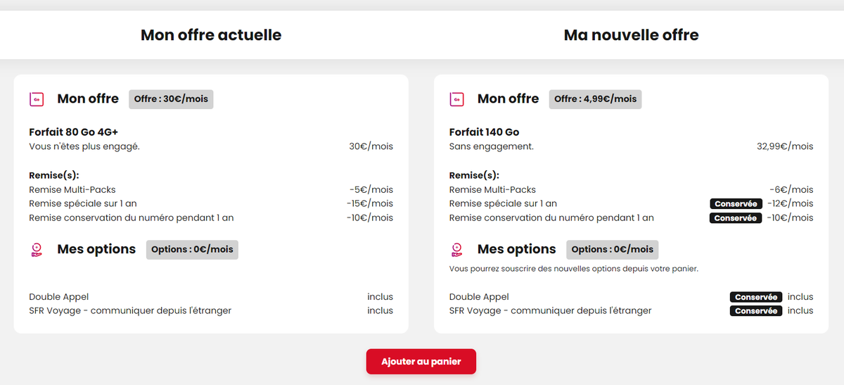 Nicolas_3DR's tweet photo. @SFR Sympa la remise qui disparait au moment de valider, et le service client qui me dit que tout est normal et qui ne veut pas comprendre le problème. #arnaque #SFR #jevaisvoirailleurs https://t.co/yb6aYq6ZwF
