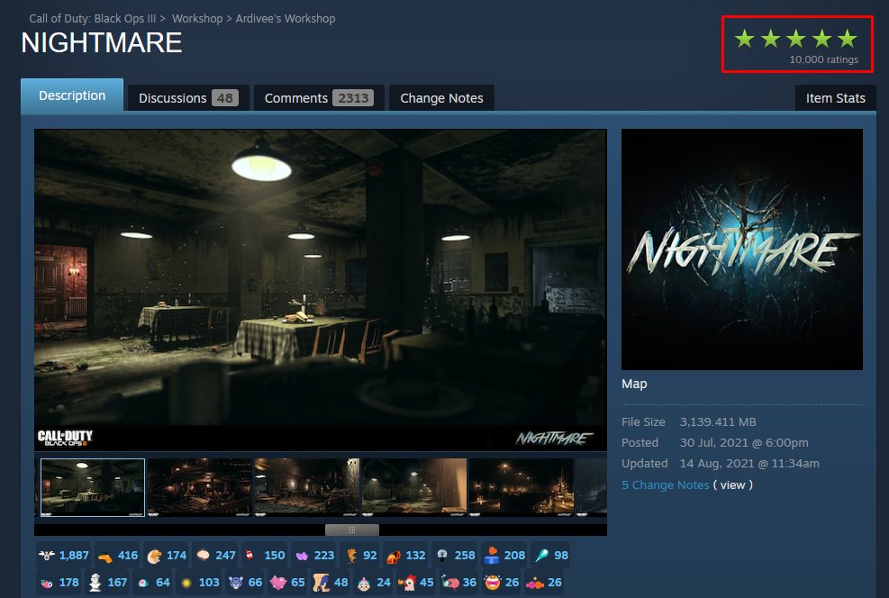 TheRealZeRoY's tweet image. 10k ratings! Thanks everyone!! #Modtools #BO3 #PC 
steamcommunity.com/sharedfiles/fi…