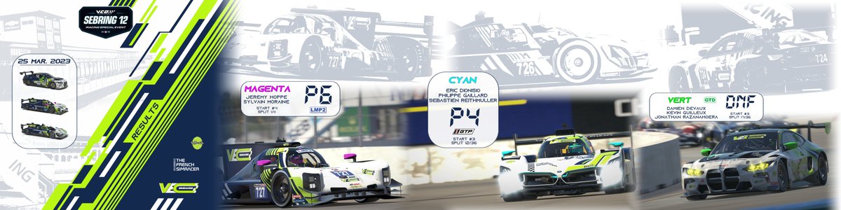 VECsimracing's tweet photo. La persévérance a payé le weekend dernier sur les #sebring12 by #iracing 💪

- La MAGENTA touche du doigt le top5 sur le start#4 après avoir crash sur le start #3
- La CYAN aperçoit le podium malgré 1/4 d'H de réparations
- La VERT est partie à la pêche, ou autre... 🤷 https://t.co/YnXvVUiK9z