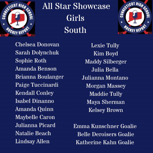 🚨🚨Announcement🚨🚨
As promised here are the ALL Star rosters We kick it off with the Girls. 
Please send your response (yes or no) to the below email Cthshockeyreport@gmail.com
Response (yes or no) required by Tuesday 4/4. 
Look forward to seeing everyone there. 
@CTHSHockeyDB