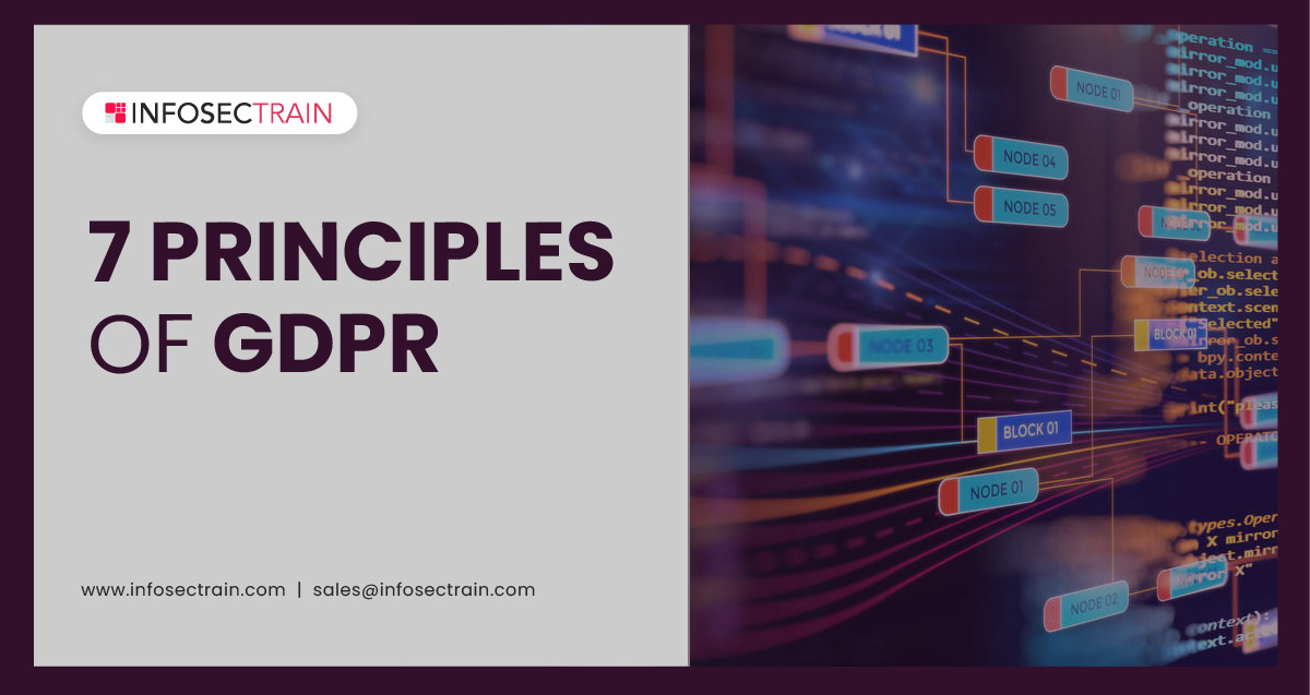PriyanshaMadhw5's tweet image. 7 principles of GDPR

Read now: infosec-train.blogspot.com/2022/09/7-prin…

#7principlesofgdpr #gdpr #dataminimization #gdprcertificationtraining #cybersecurity #infosectrain #learntorise
